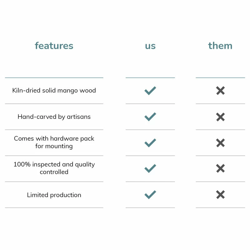 Flash Sale ๐งจ Madeleine Home Inc. Harriet Accent Mirror, Natural, 20"x40" ๐ - Image 15